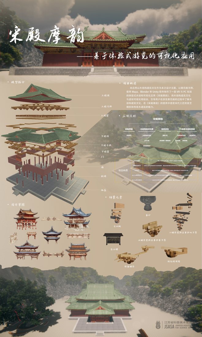 宋殿摩韵-中国古建筑结构可视化科普系统