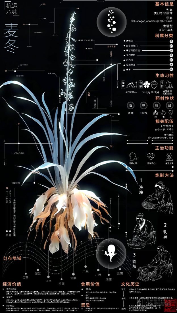 本草图鉴