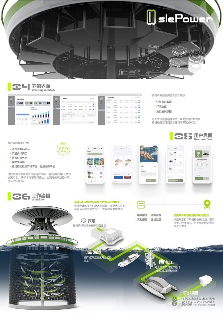 IslePower——基于风电技术的海洋智能牧场服务设计