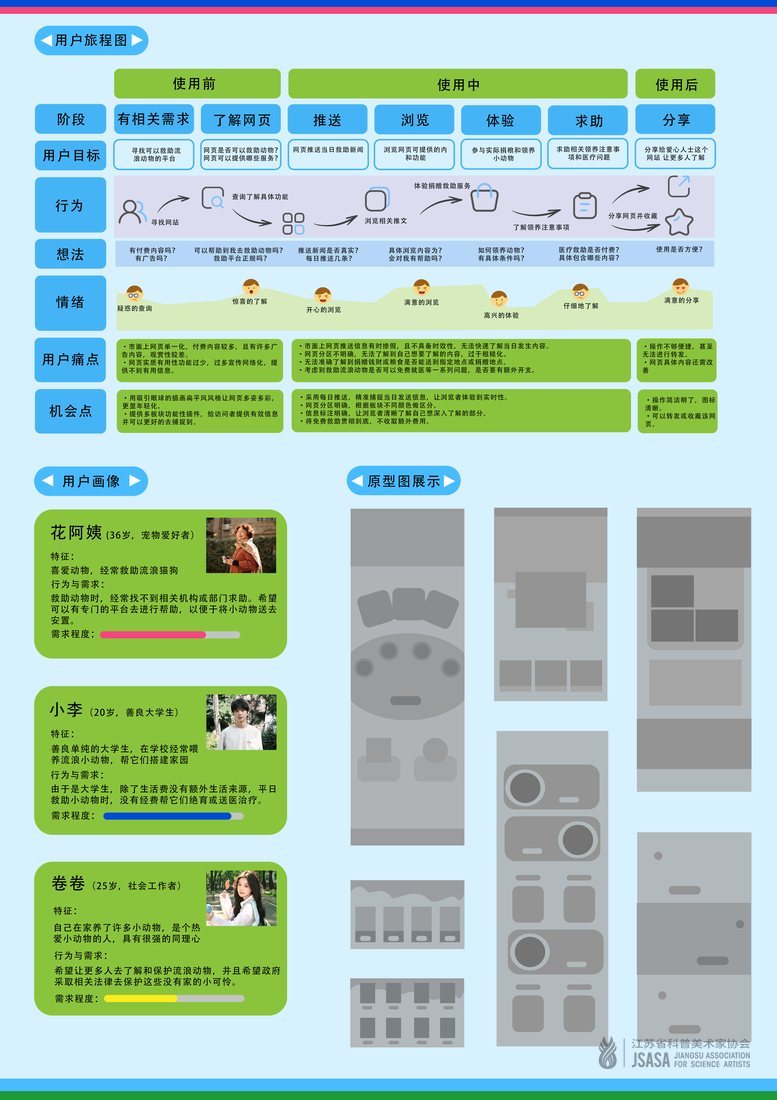 毛星守护站
