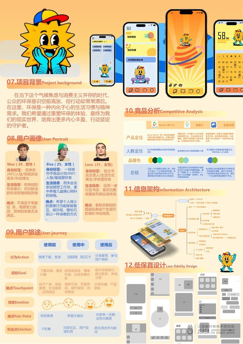 回声森林环保APP
