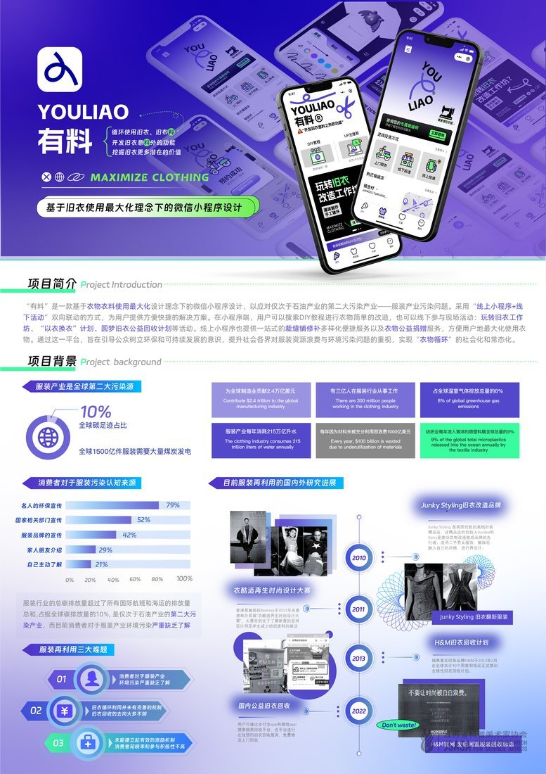 基于旧衣使用最大化理念下的微信小程序界面设计