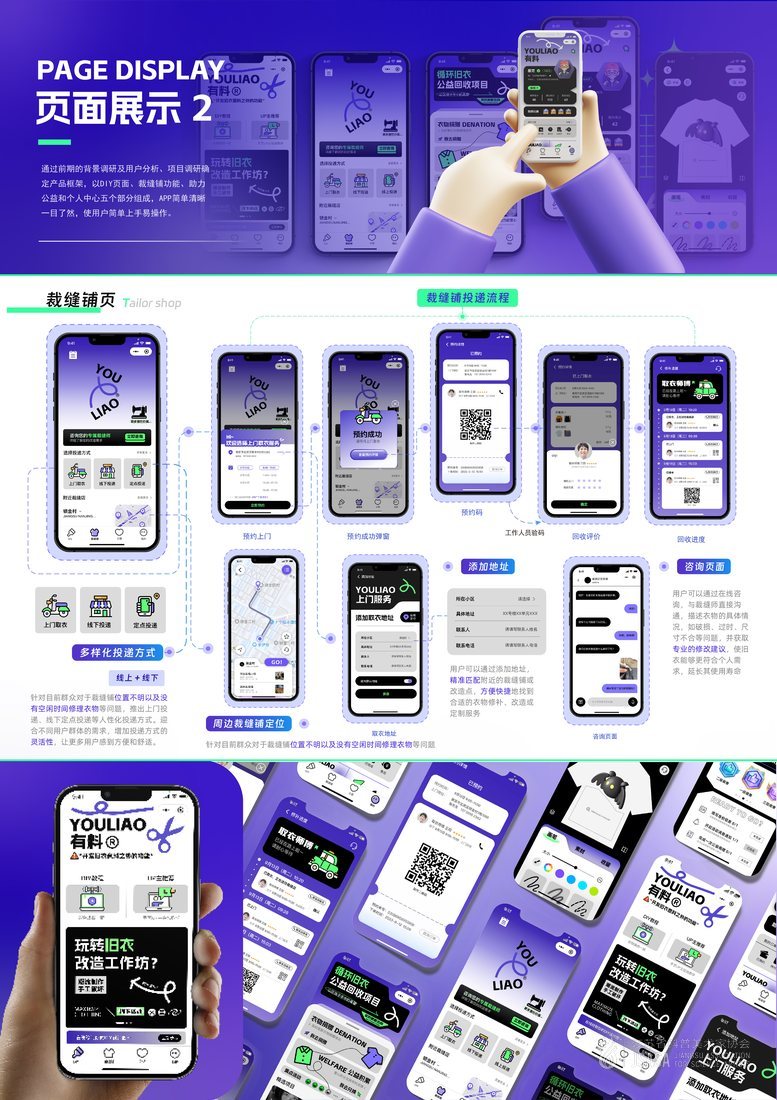 基于旧衣使用最大化理念下的微信小程序界面设计