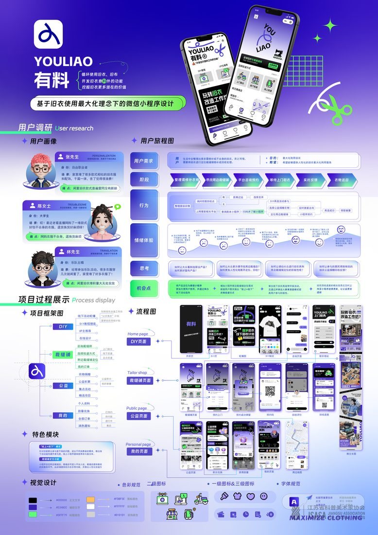 基于旧衣使用最大化理念下的微信小程序界面设计