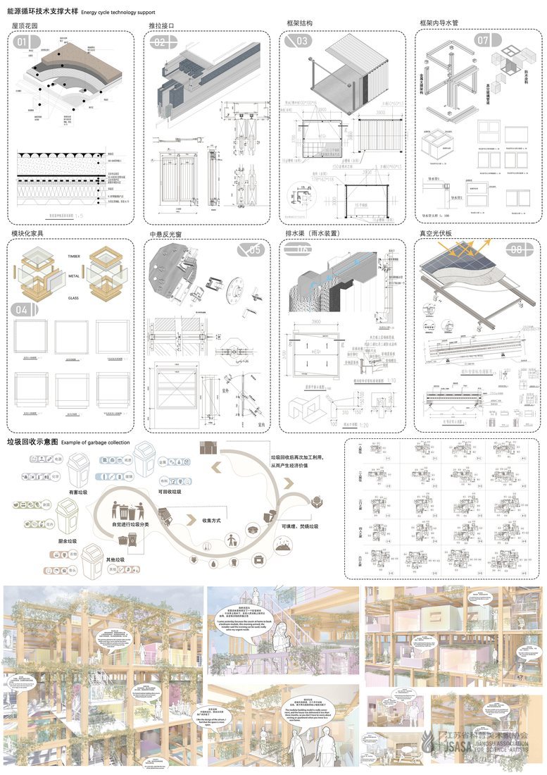 生生不曦——低碳视角下未来人居环境设计实验