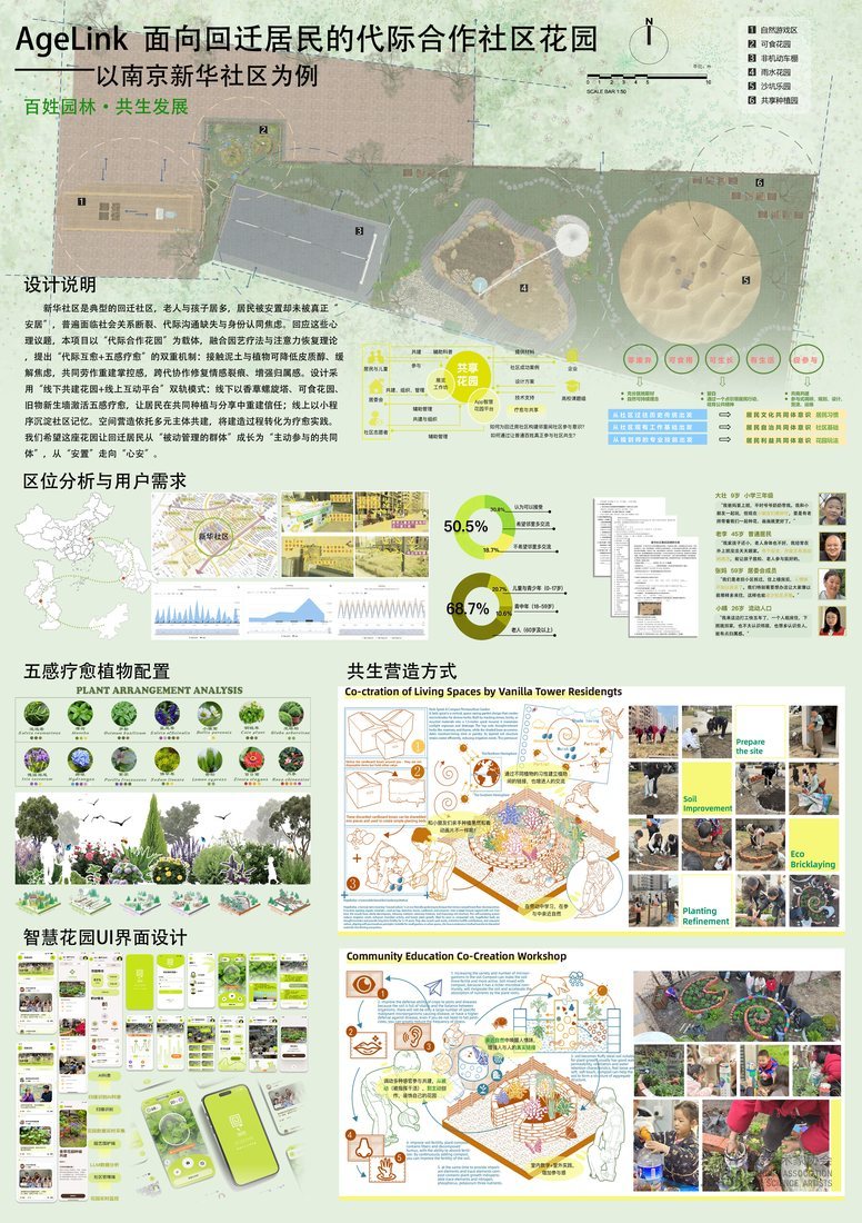 面向回迁居民的代际合作社区花园
