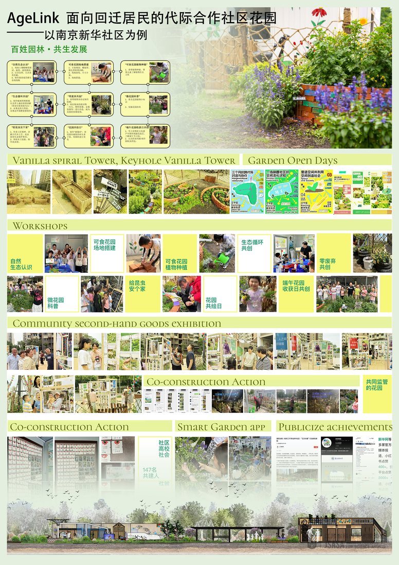 面向回迁居民的代际合作社区花园