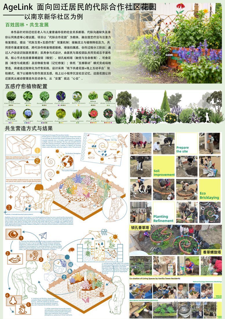 面向回迁居民的代际合作社区花园